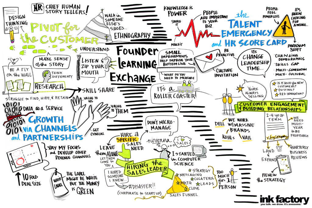 Key Takeaways from Female Founders in Growth Stage Technology (#WIGST17)