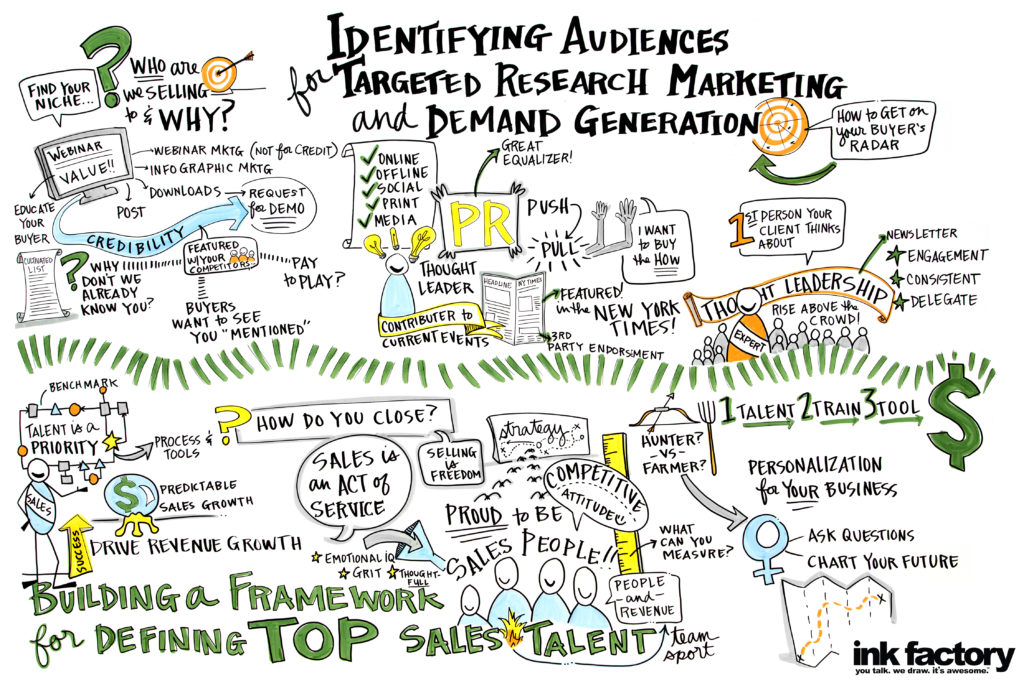Key Takeaways from Female Founders in Growth Stage Technology (#WIGST17)