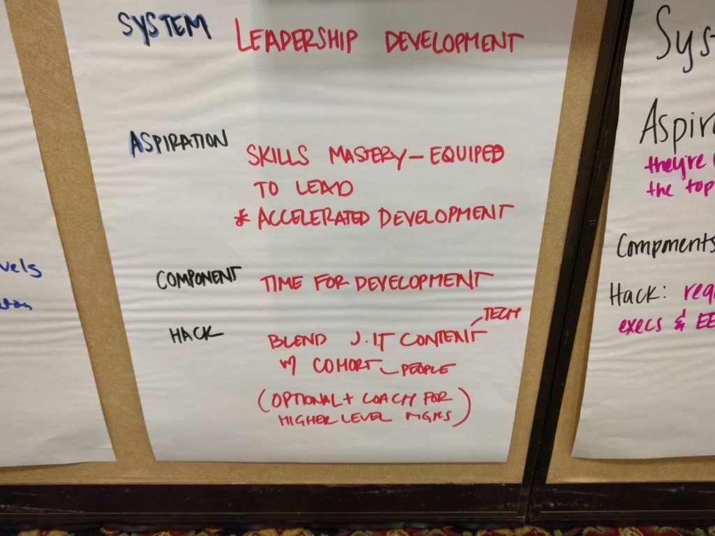 Innovation @ Work: How to Lead a HR Hackathon