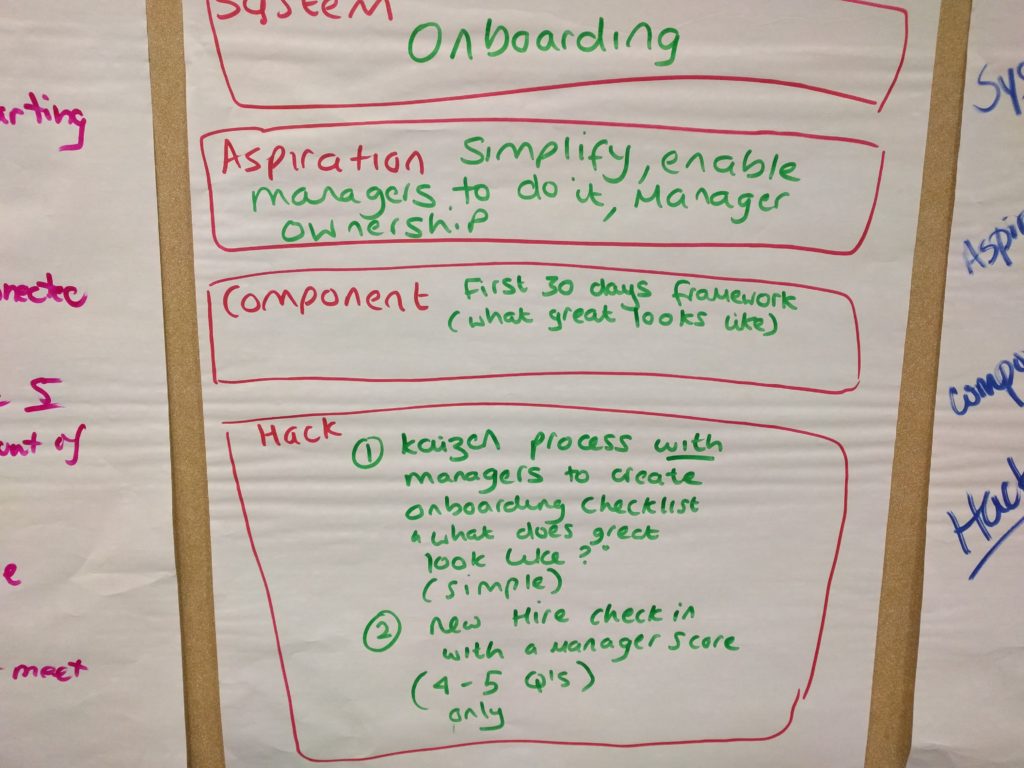 Innovation @ Work: How to Lead a HR Hackathon