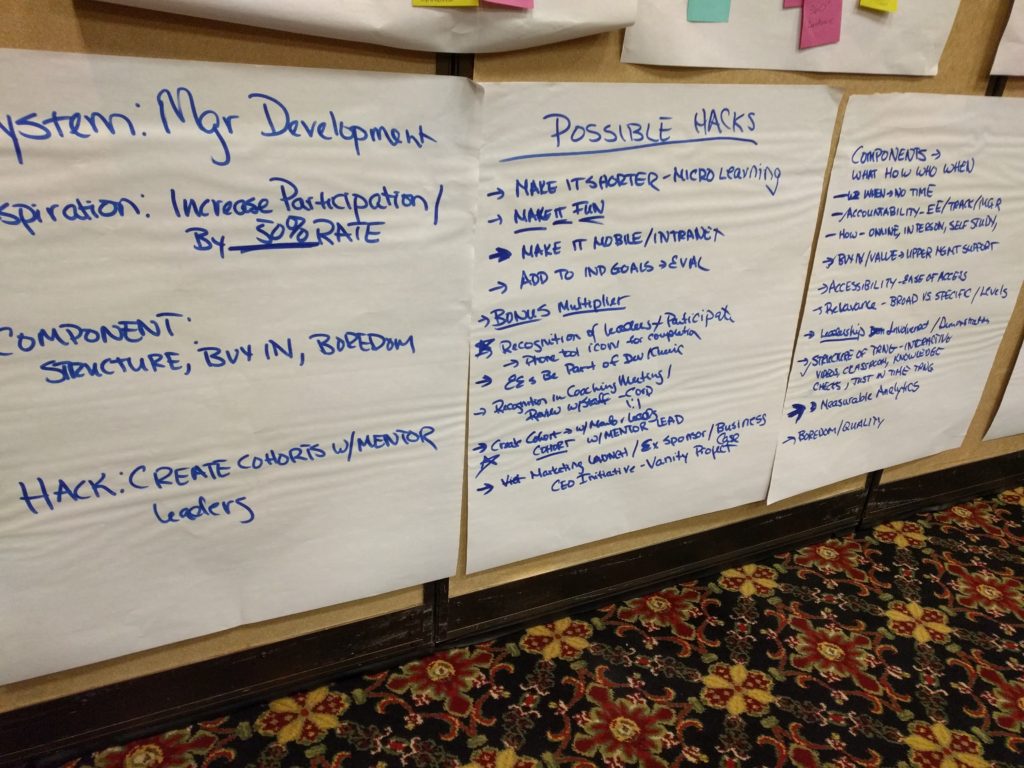 Innovation @ Work: How to Lead a HR Hackathon