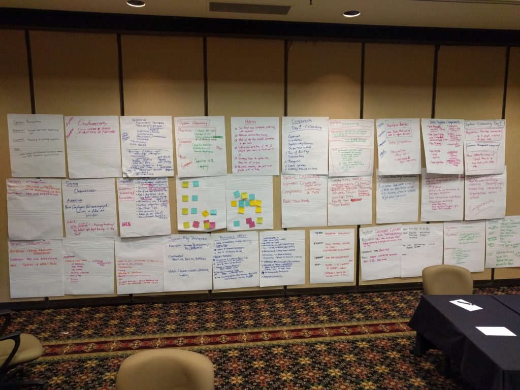 Innovation @ Work: How to Lead a HR Hackathon