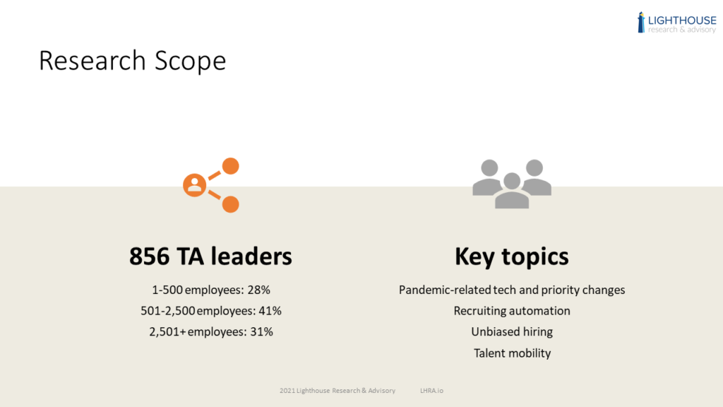 Report: We Asked 800+ Employers about Virtual Recruiting [New Research]