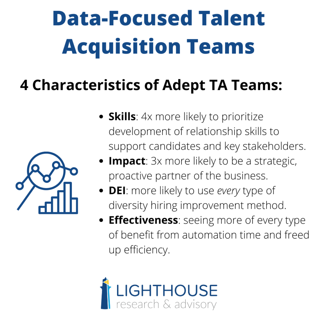 4 Powerful Differences in Data-Focused Talent Acquisition Teams