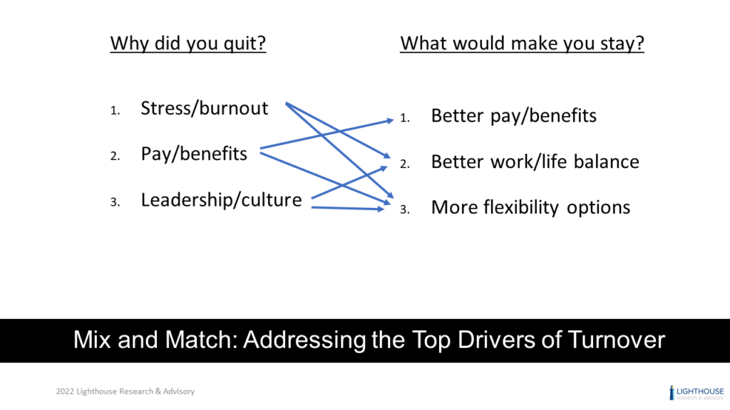 3 Reasons People Quit (and 3 That Make them Stay)