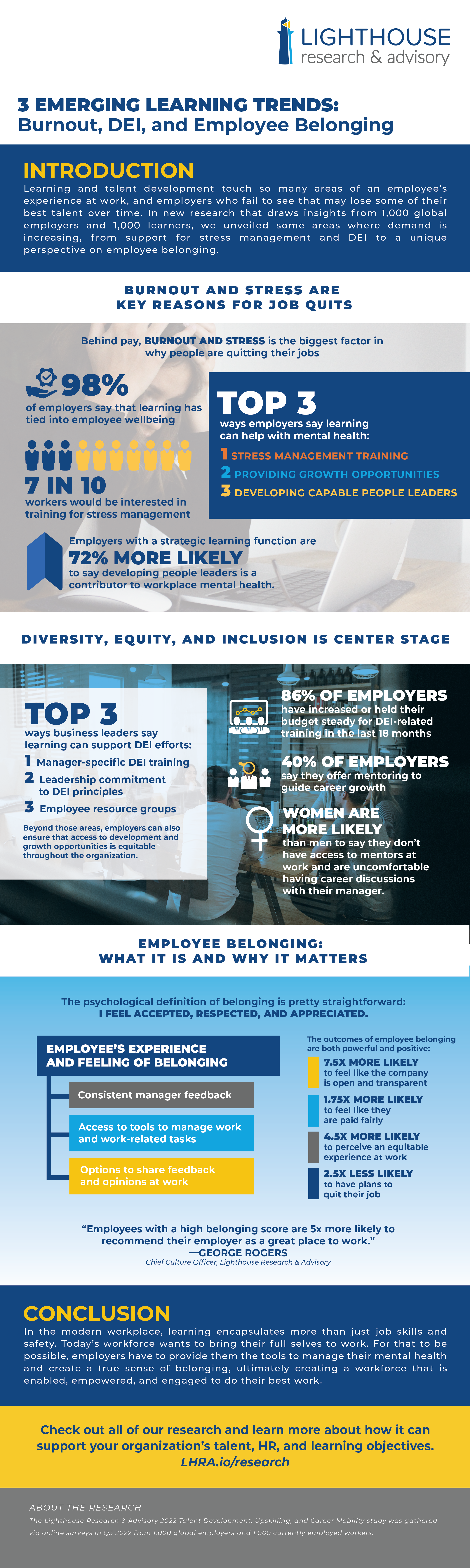 Employee Burnout and Belonging: Top Learning Trends for 2023 [Infographic]