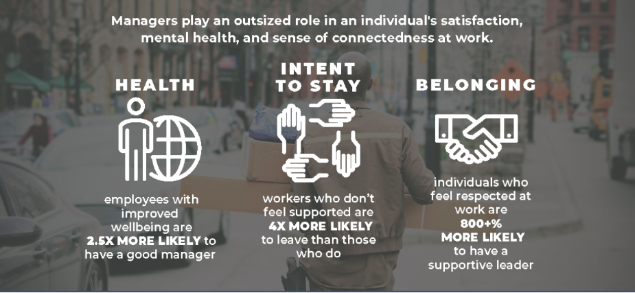 Is Mentoring Outdated in Today’s Workplace?