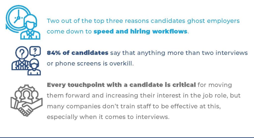 4 Research-Backed Actions to Engage and Convert More Candidates
