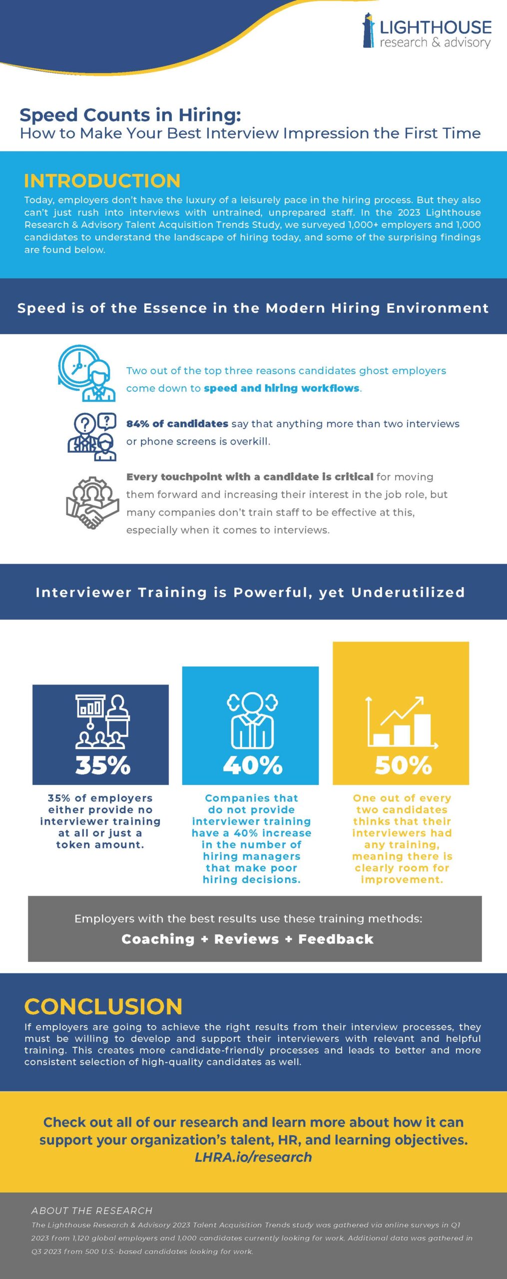 Speed Counts in Hiring: How to Shorten Cycle Times and Increase Candidate Satisfaction [Infographic]
