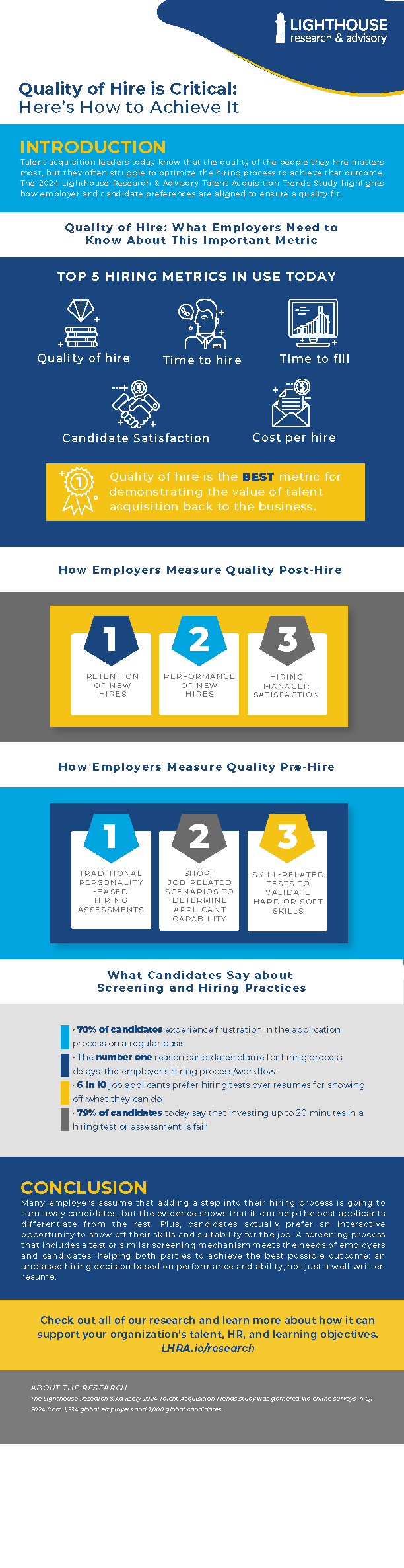 Quality of Hire is Critical: How to Make it Count