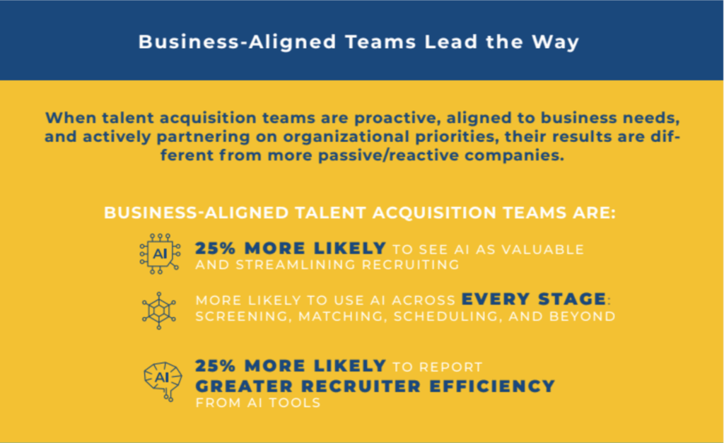 AI in Hiring: The Candidate Isn’t the Only One Using It